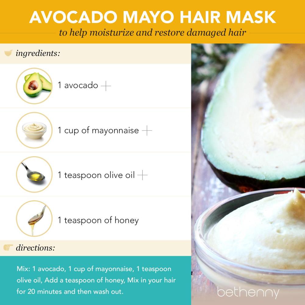 DIY: Hair Masks