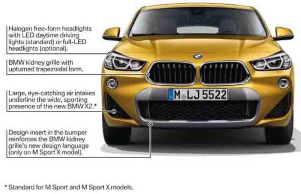 New BMW X2 with sparkling dynamics