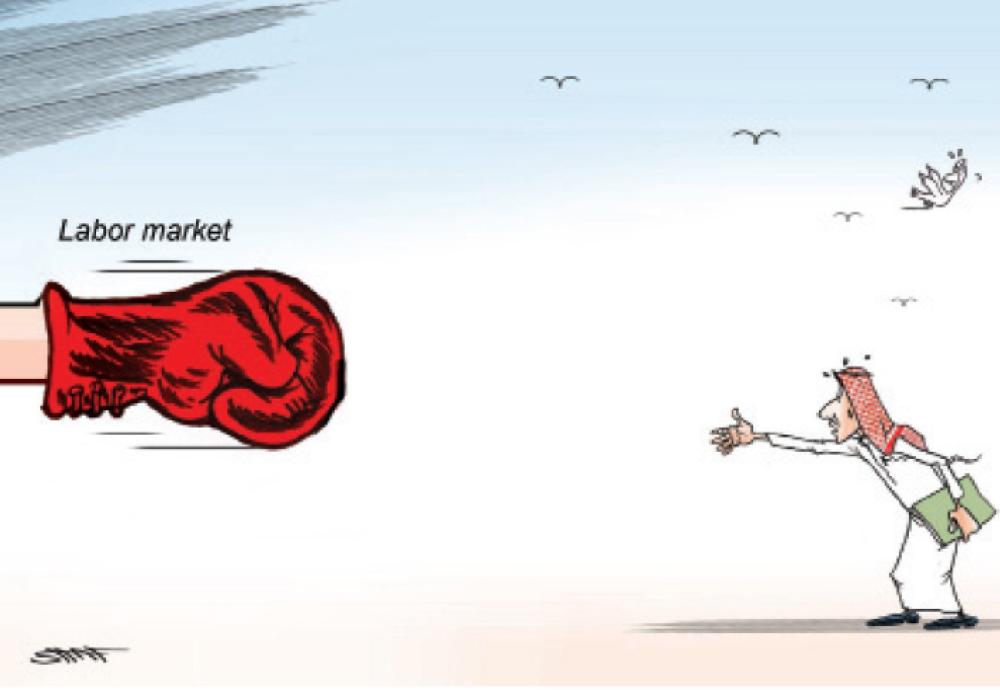 Labor market