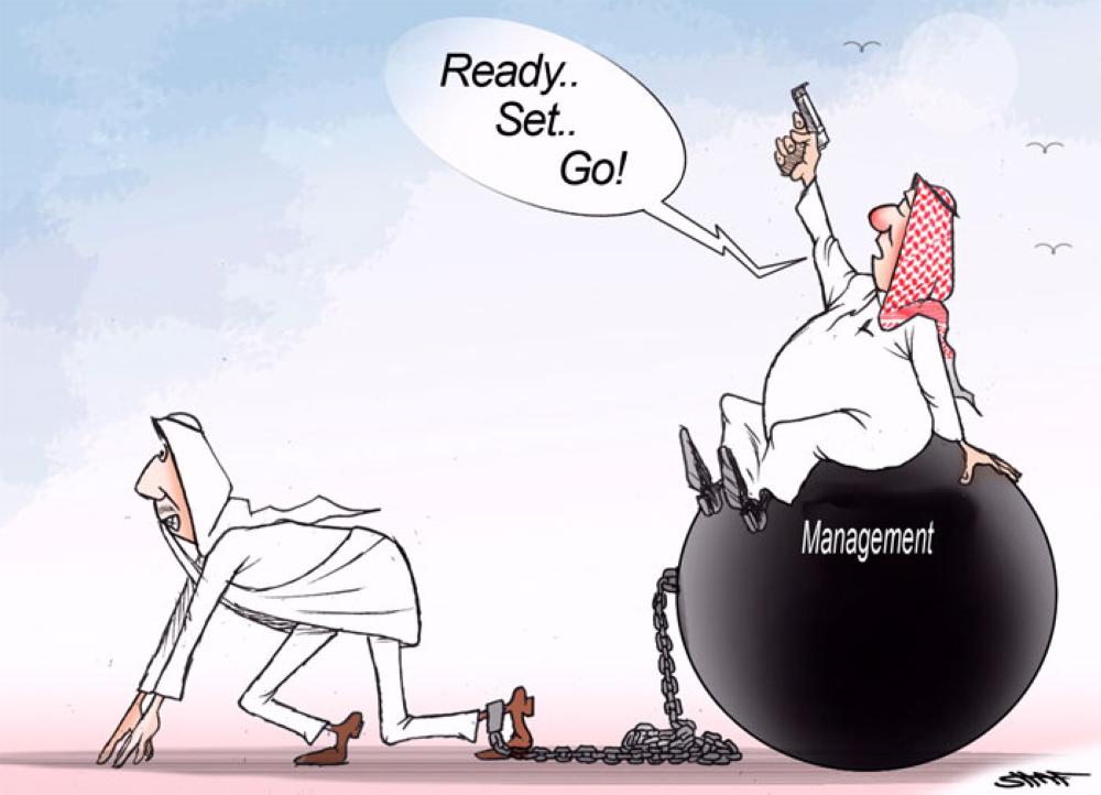 Management
