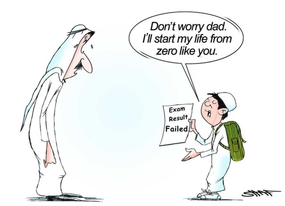 Exams results