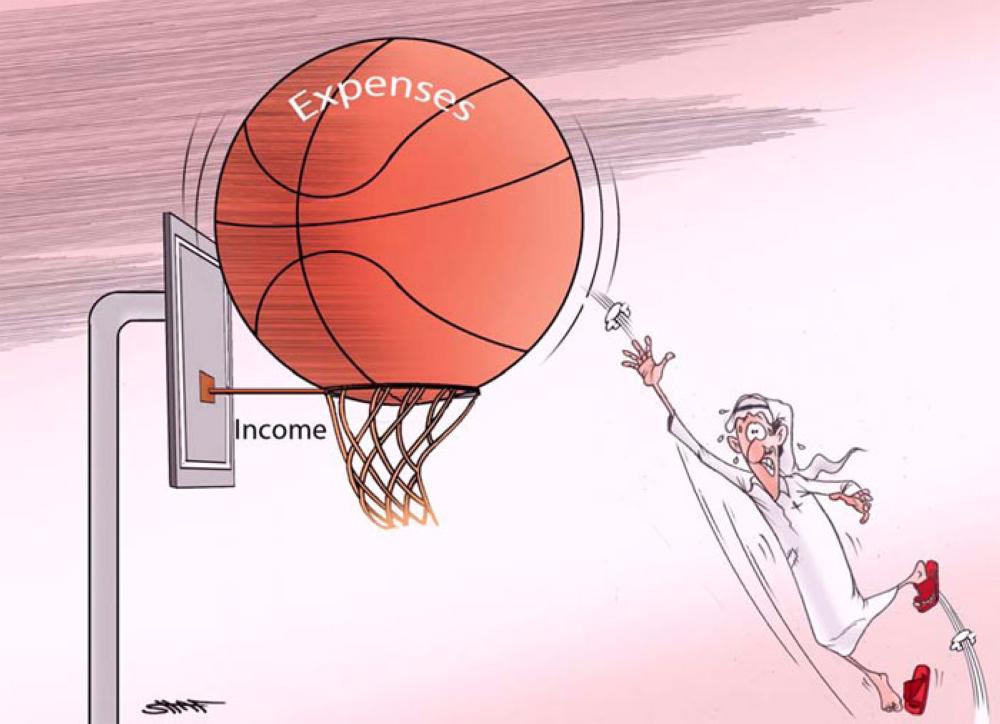 Income vs Expenses