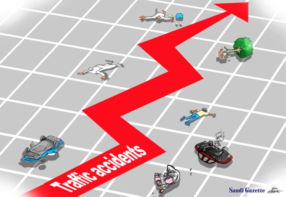 Traffic Accidents