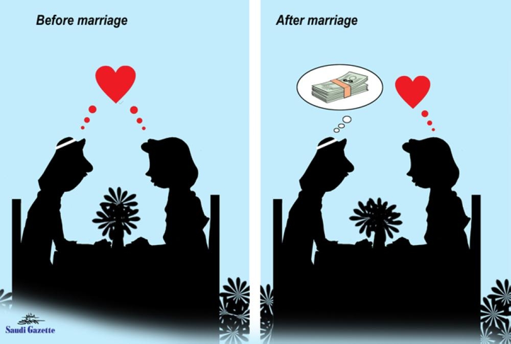 Marriage