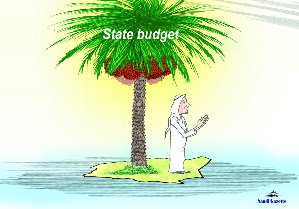 State budget