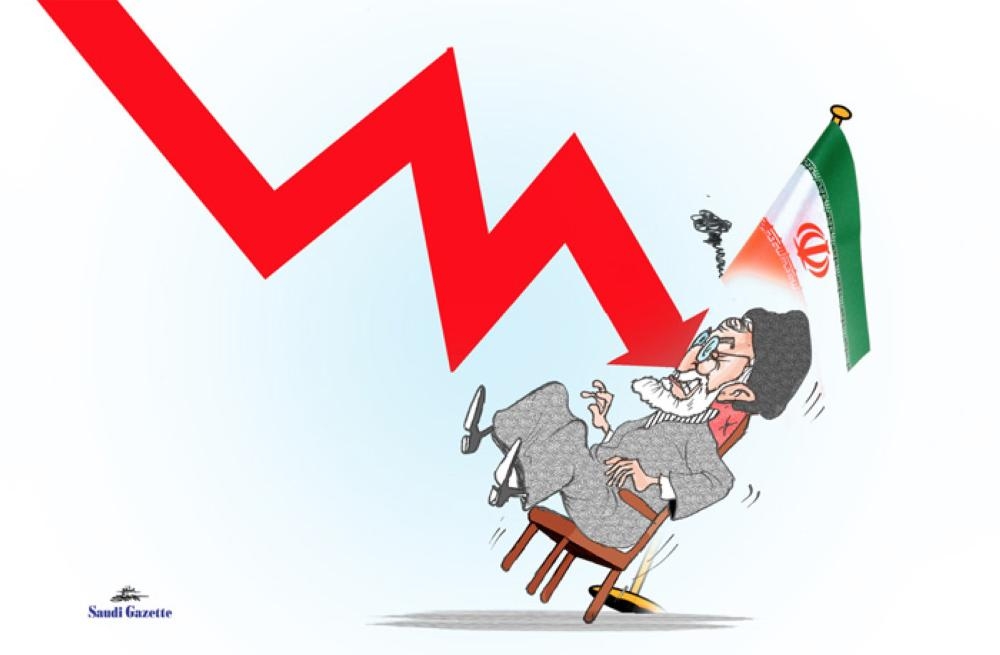 Iran Economy