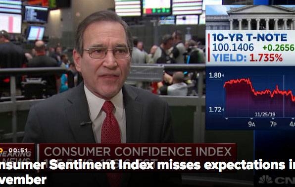 US consumer confidence dips