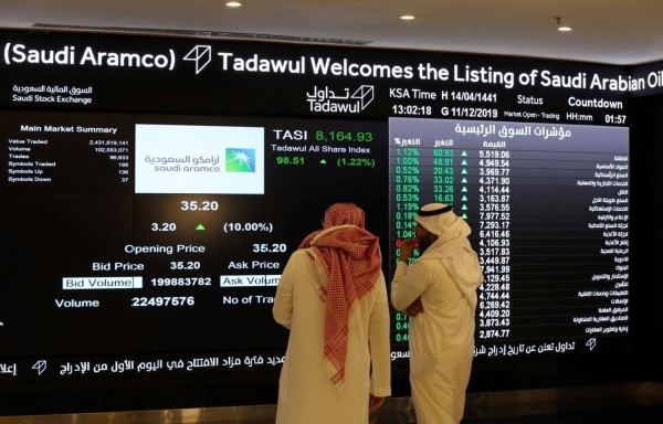 Saudi main stock index TASI reduced its losses by the end of Tuesday's session, recording an increase of 1.51 percent, reaching 11,679.16 points.
