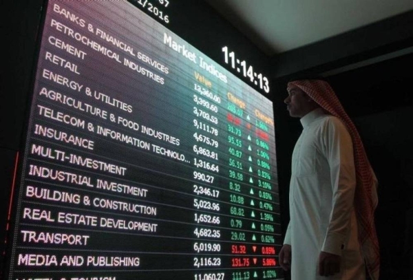 The Saudi Stock Exchange main index, Tadawul All Share Index (TASI) declined on Monday for the fourth consecutive session, by 19.40 points (0.16 percent) to 11,962.90 points.