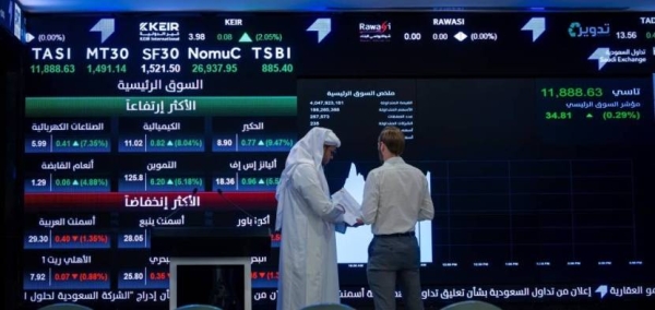 The Saudi Stock Exchange benchmark index Tadawul All Share Index (TASI) rose 27 points (0.22 percent) to end its session on Tuesday, reaching 12,253 points.