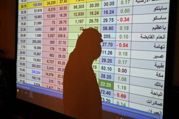 Tadawul All Share Index (TASI), the Saudi benchmark stock index, recorded a fall of 209 points (1.7 percent) on Wednesday, closing down at 12,044 points. 