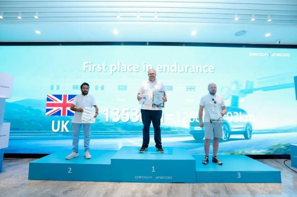 Challenge achieved! JAECOO J7 PHEV model accomplishes 1353 km range marathon across seven countries: A glimpse into the future of automotive trends