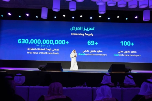 Cityscape Global 2024 achieved remarkable results, with real estate transactions exceeding SR230 billion, making it the largest event of its kind.