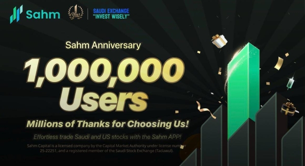 Sahm App acquires over one million users in just one year, elevating the trading experience through innovation