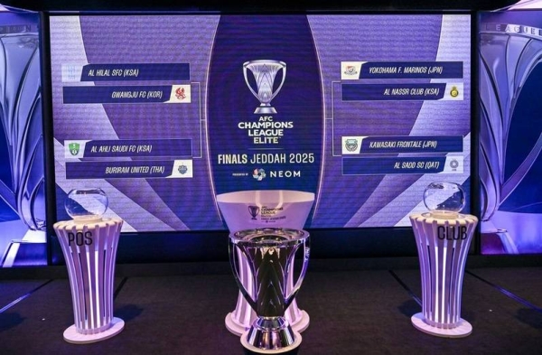 AFC Champions League Elite Finals draw sets stage for Jeddah showdown