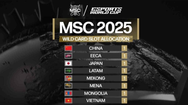 MSC 2025 welcomes 16 new teams and regions in its quest for the Esports World Cup