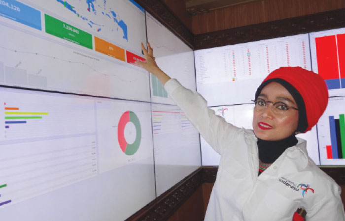 Nia Niscaya, director of international tourism promotion at the Ministry of Tourism, explains tourism statistics at the ministry headquarters in Jakarta